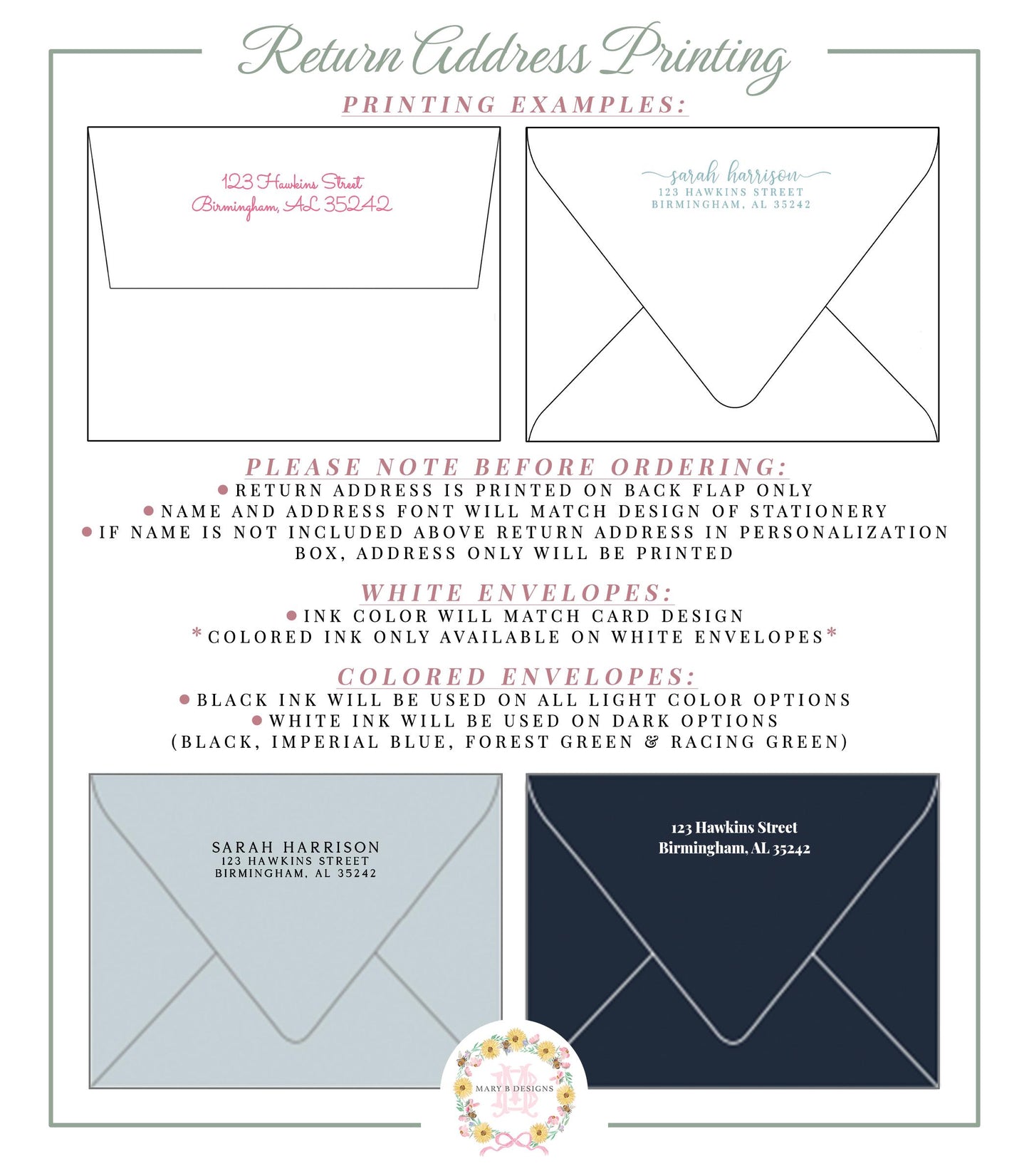 The image is a return address printing example that includes instructions for printing and addressing envelopes.