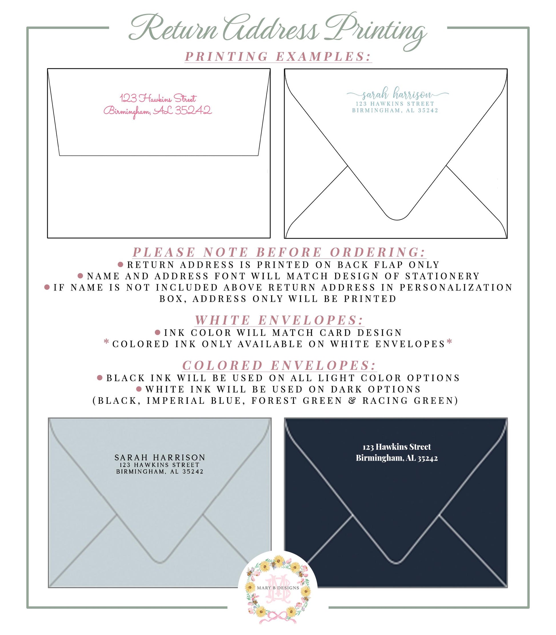 The image is a return address printing example that includes instructions for printing and addressing envelopes.
