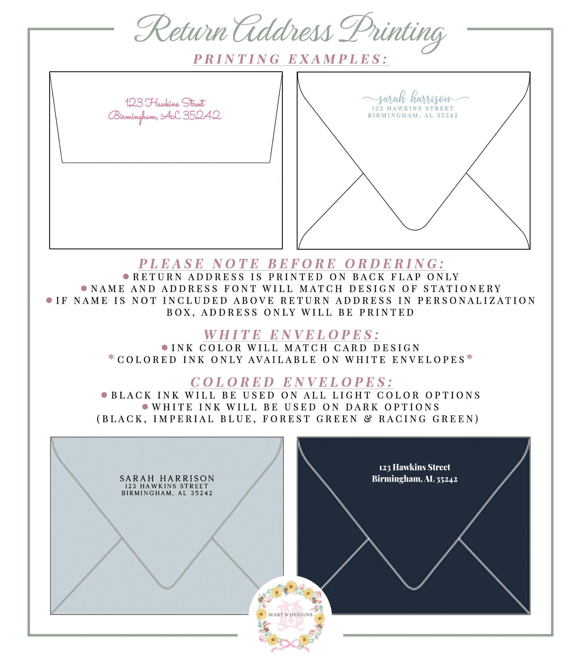 The image is a return address printing example that includes instructions for printing and addressing envelopes.